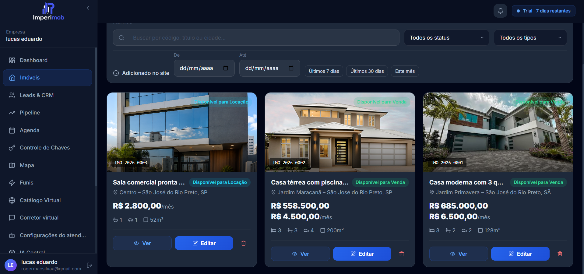 Dashboard do Imperimob — gestão de imóveis, leads e pipeline em um só lugar